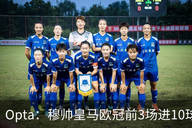 Opta：穆帅皇马欧冠前3场进10球，追平球队14-15赛季以来纪录